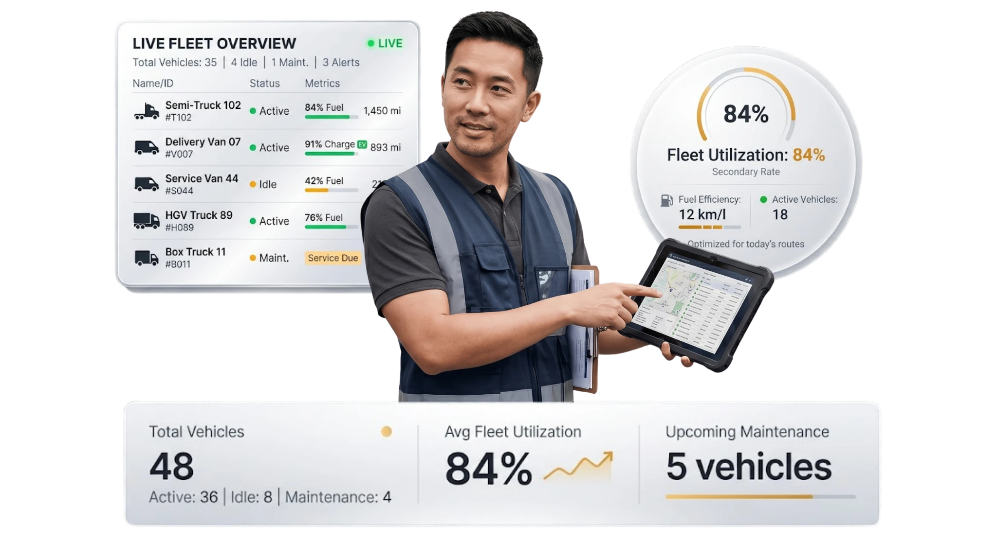 Modul Fleet Management — Aplikasi ERP Armada | SAKA Enterprise