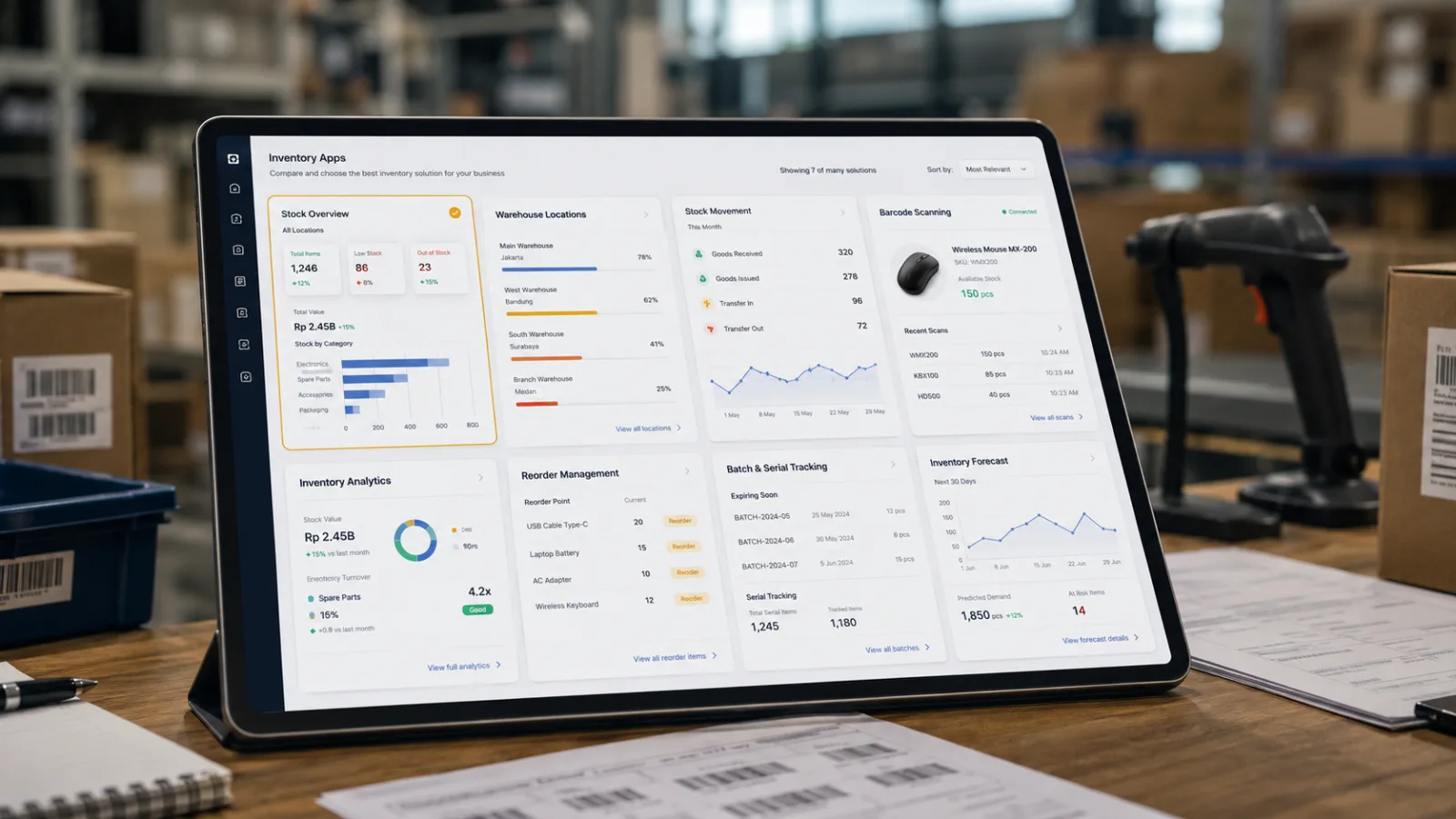 Aplikasi Inventory Terbaik