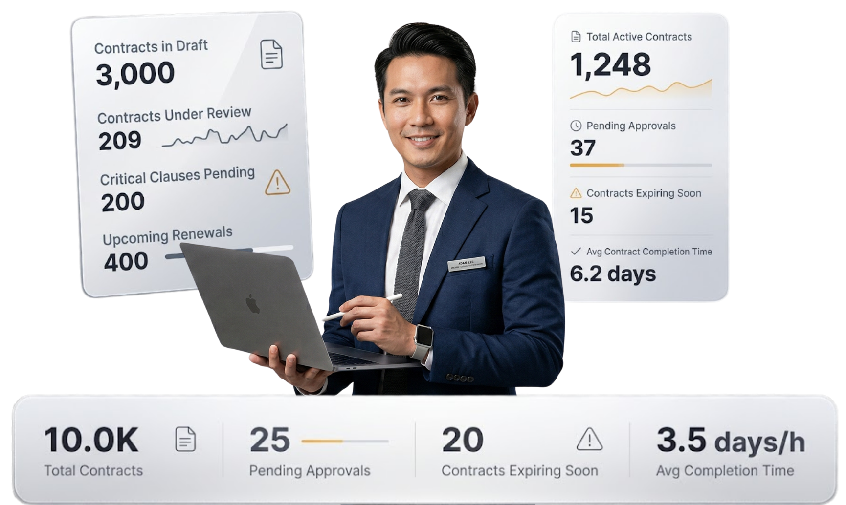 Modul Contract Management SAKA ERP