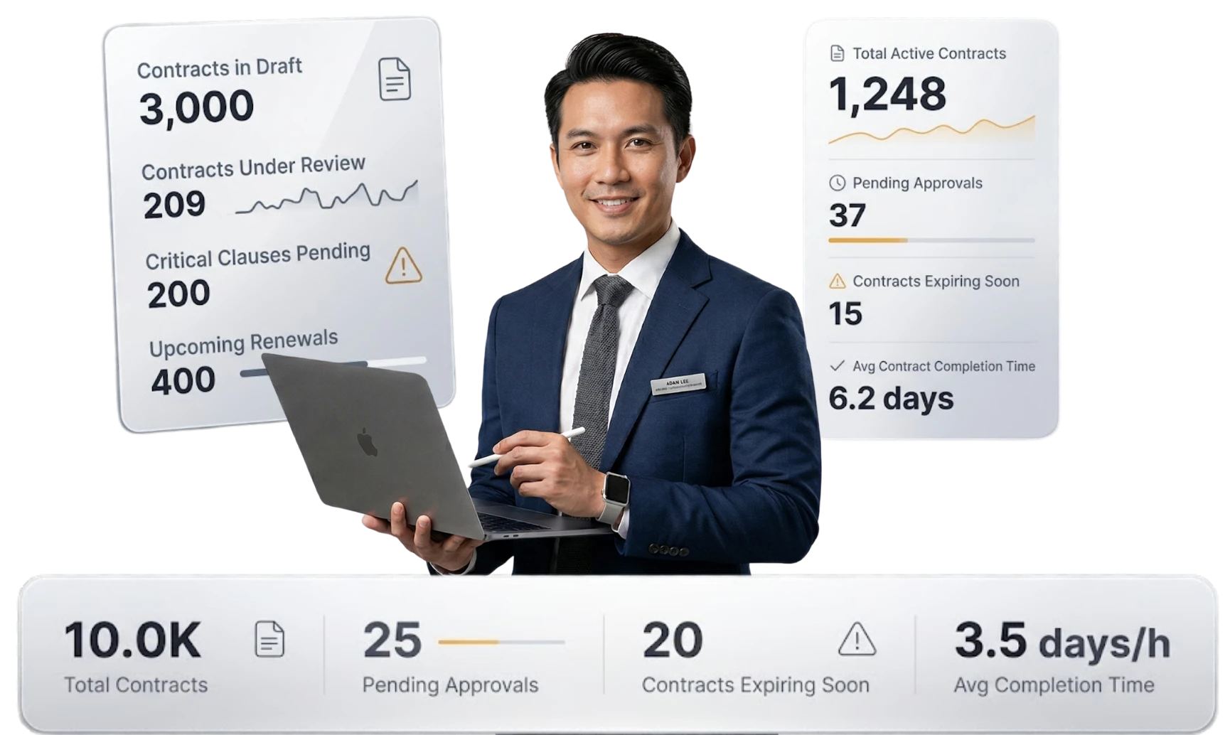 Modul Contract Management SAKA ERP
