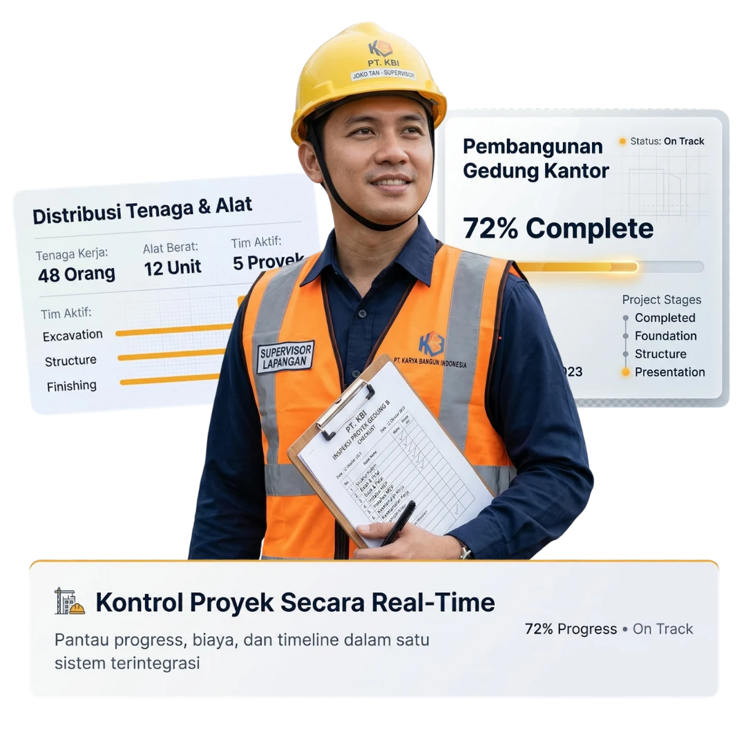 Construction Project Management
