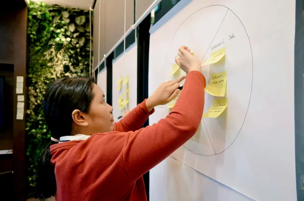 Project Management